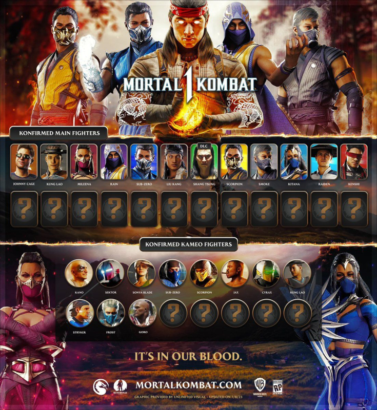 Игра для PS5 Mortal Kombat 1, русские субтитры