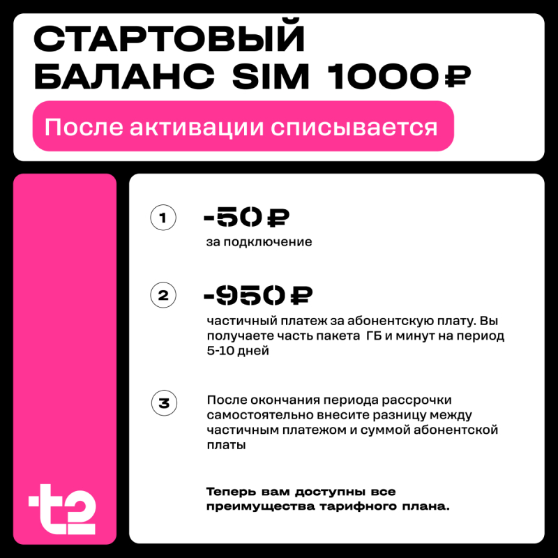 SIM-карта T2 с саморегистрацией, 1000 руб.