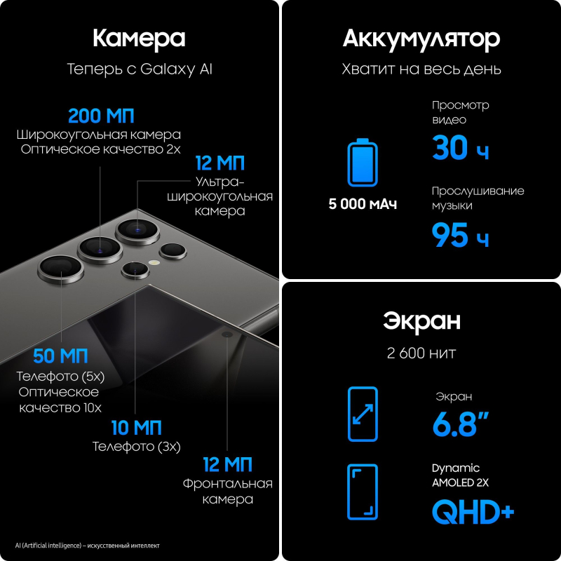 Смартфон Samsung Galaxy S24 Ultra 256 ГБ фиолетовый титан
