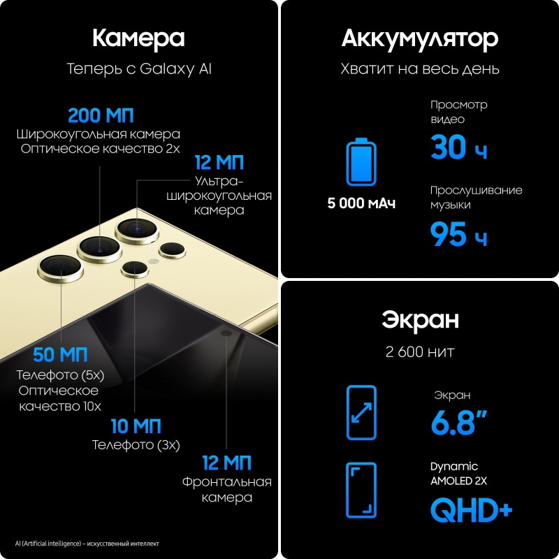 Смартфон Samsung Galaxy S24 Ultra 512 ГБ желтый титан