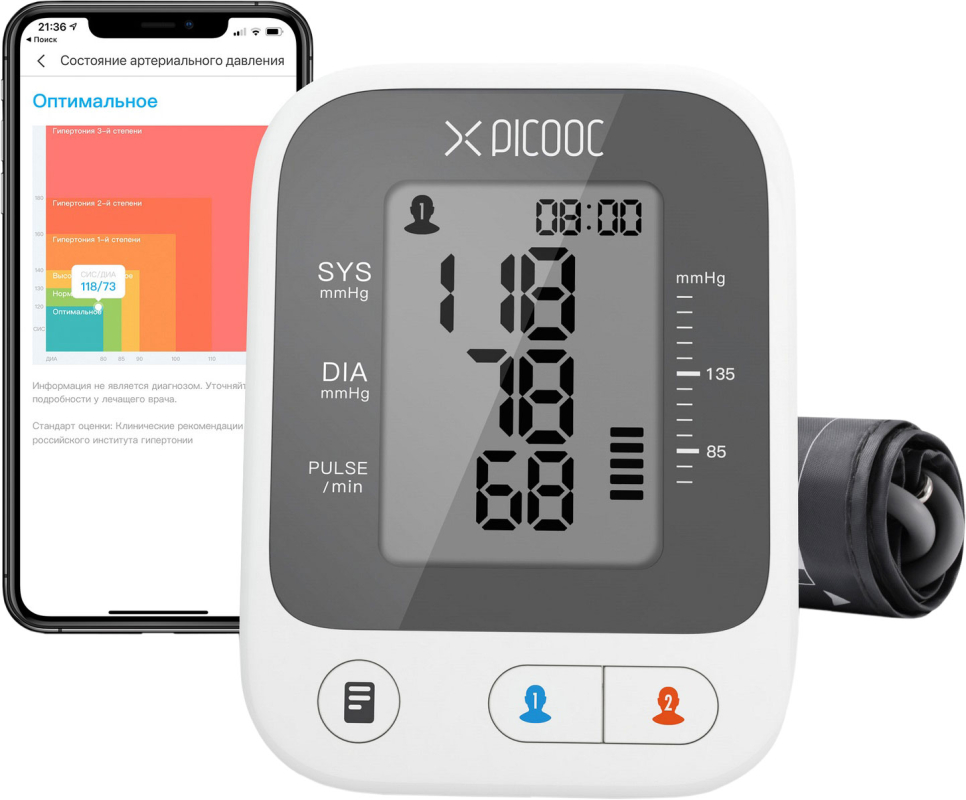 Умный монитор артериального давления Picooc X1 Pro