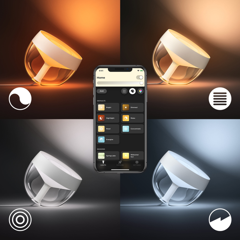 Умный светильник Philips Hue Iris, золотой